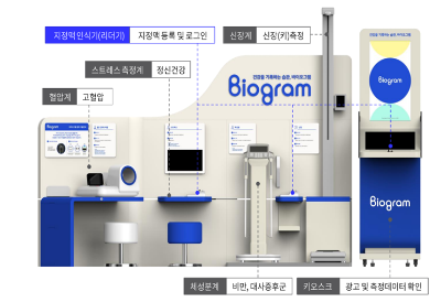 AI장비세트
