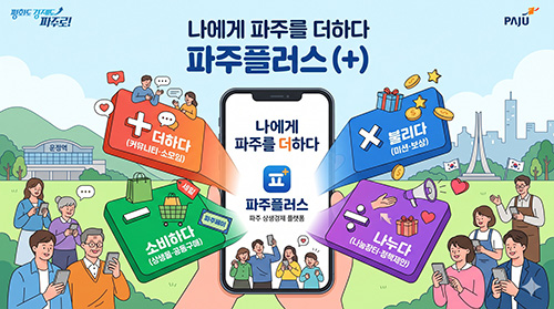 파주 상생경제 플랫폼의 새 이름, ‘파주플러스’ 확정 기사 이미지
